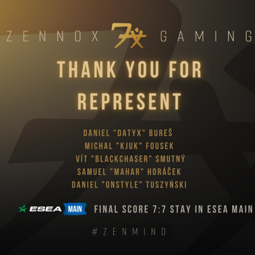 Zennox ex-roster